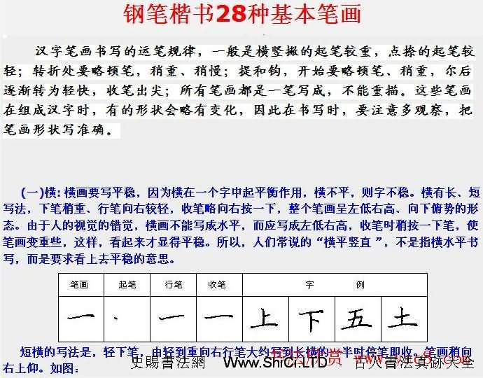 學習漢字運筆規律帖《鋼筆楷書28種基本筆畫》（共12張圖片）