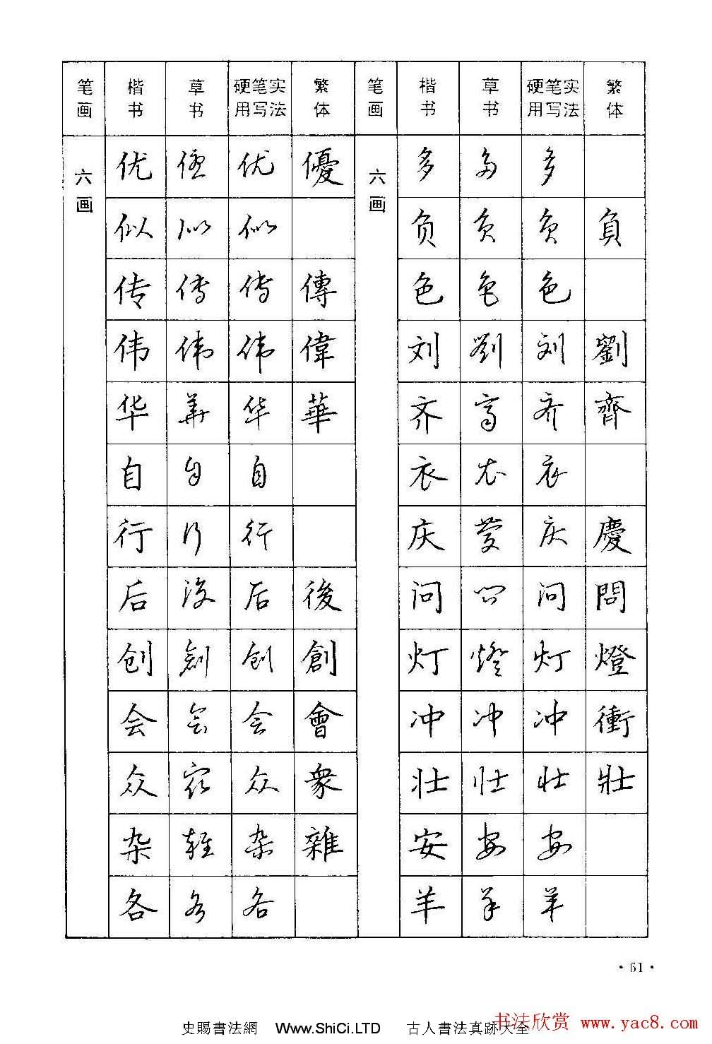 字帖下載丁永康《硬筆草字書寫技法》（共68張圖片）