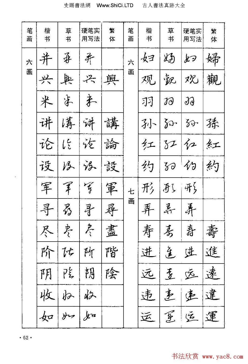 字帖下載丁永康《硬筆草字書寫技法》（共68張圖片）